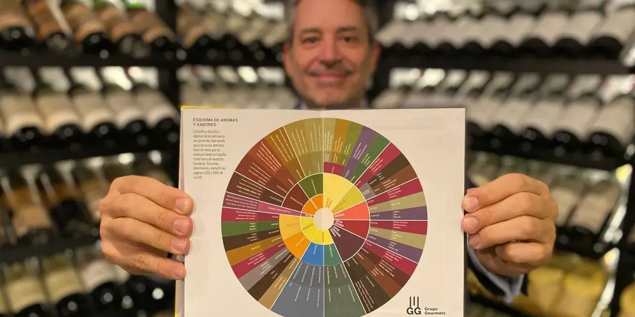 Hombre sonriente muestra rueda de aromas y sabores de vinos, ideal para entender los vinos de Guadalajara.