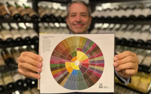 Hombre sonriente muestra rueda de aromas y sabores de vinos, ideal para entender los vinos de Guadalajara.