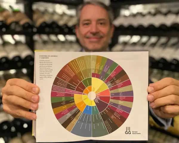 Hombre sonriente muestra rueda de aromas y sabores de vinos, ideal para entender los vinos de Guadalajara.