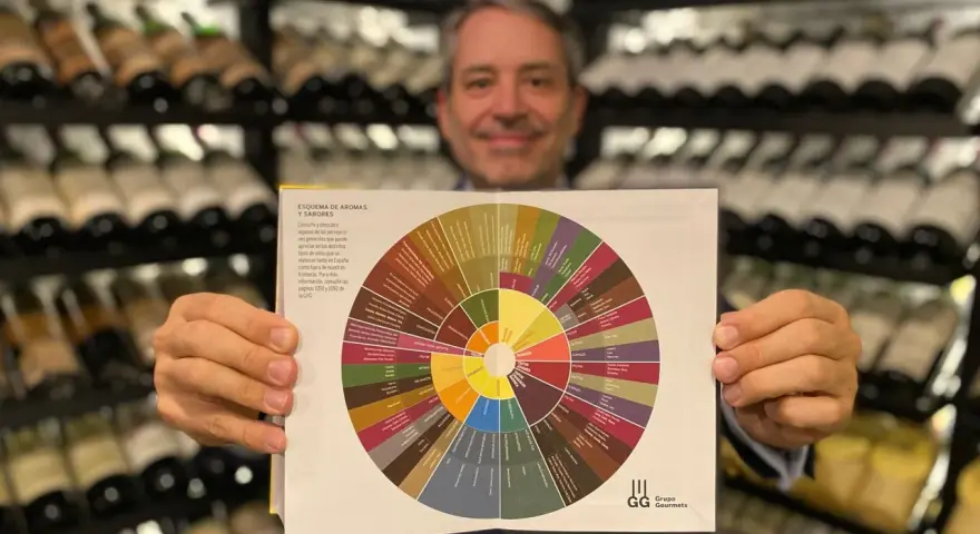 Hombre sonriente muestra rueda de aromas y sabores de vinos, ideal para entender los vinos de Guadalajara.